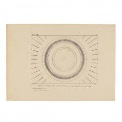 Dante believes he can distinguish three circles of three colors that do not form more than one (Canto XXXIII. Plate 33)